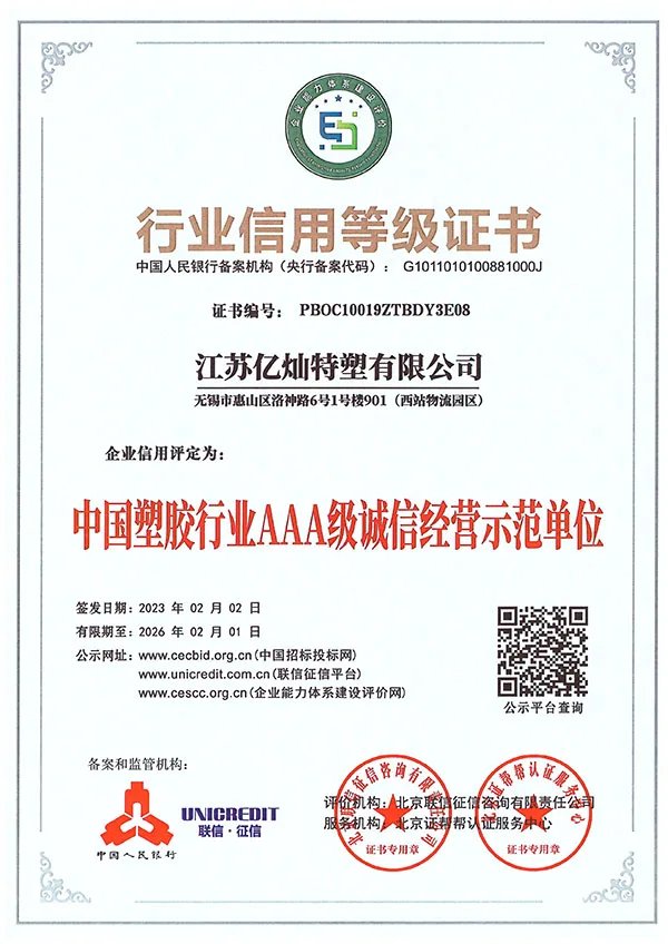 Industry Credit Rating Certificate