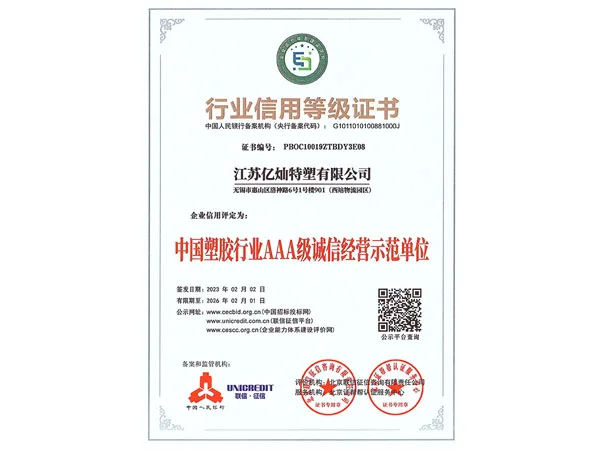 Industry Credit Rating Certificate